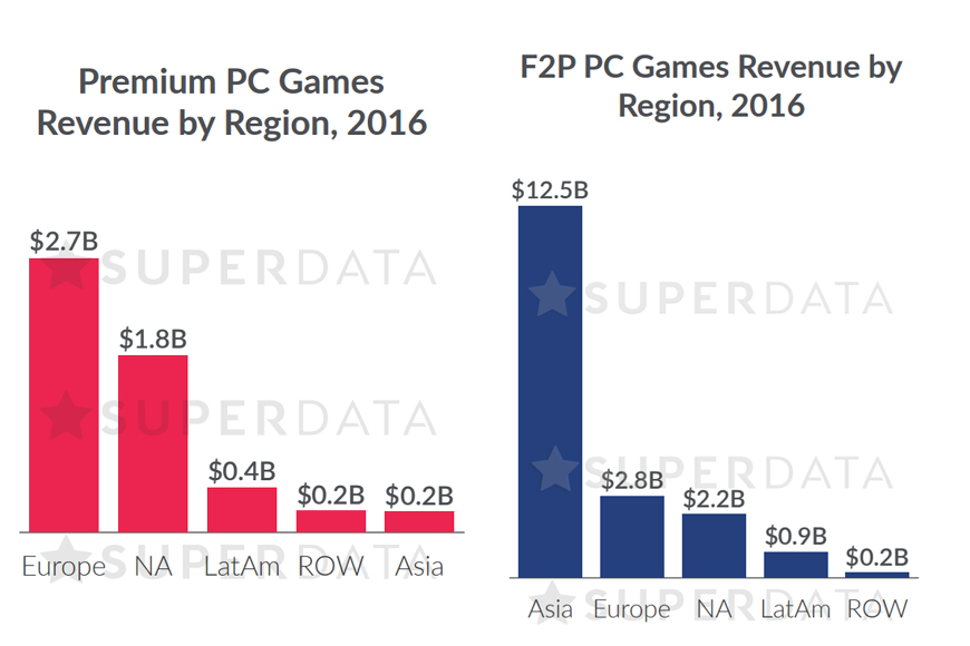 superdata-number-4.jpg